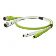 View and buy NEO D+ Class B Twin RCA -> Twin XLRM Cable - 2m online